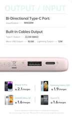 Romoss PHC10 10000mAh Power Bank with Built-In Cables | 20W Fast Charge