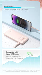 Romoss PHC10 10000mAh Power Bank with Built-In Cables | 20W Fast Charge